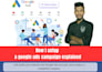 run google ads search ads PPC campaign for dentist and dental clinics services